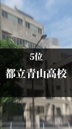 都立高校偏差値ランキングTOP10！#高校 #ランキング #偏差値 #学歴
