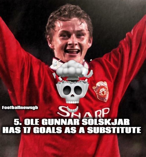 “Top 10 Super Subs With the Most Goals 😳⚽”