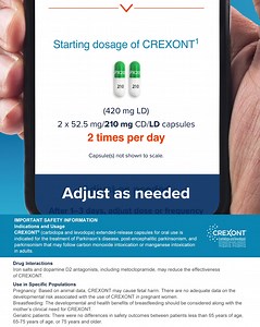 Please see full Prescribing Information: https://bit.ly/CREXONTHCPPI | CREXONT® (carbidopa and levodopa) Extended-Release Capsules