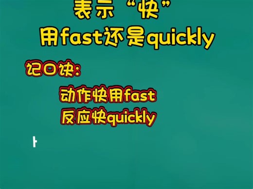 fast和quickly的用法#知识分享 #中考英语 #初中英语 #语法口诀#词义辨析