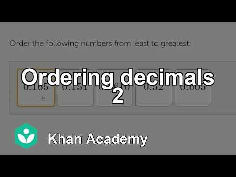 Ordering decimals 2 | Decimals | Class 6 | Mathematics | Khan Academy