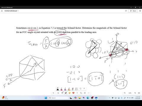 Example: Close Packed Planes and the Schmid Factor
