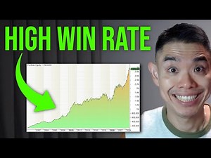 Mean Reversion System That Works (Backed By Data)