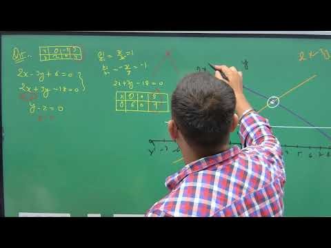 class 10 9 may assignment maths