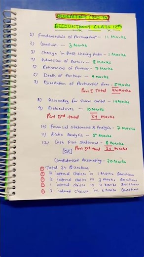 Class 12th Accountancy Chapterwise Weightage | Board Exam 2023-24| #commerce #accountancy #class12