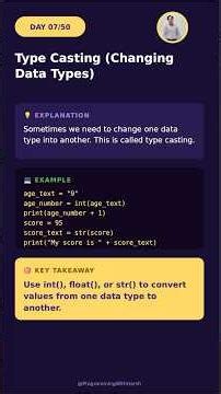 Python Type Casting Explained | int(), float(), str() | Python Tutorial #shorts