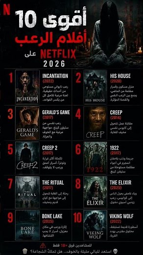 🔥 أقوى 10 أفلام رعب على نتفليكس 2026 😱 | أفلام ستجعلك لا تنام! #netflix #movie #نتفليكس #رعب #horror