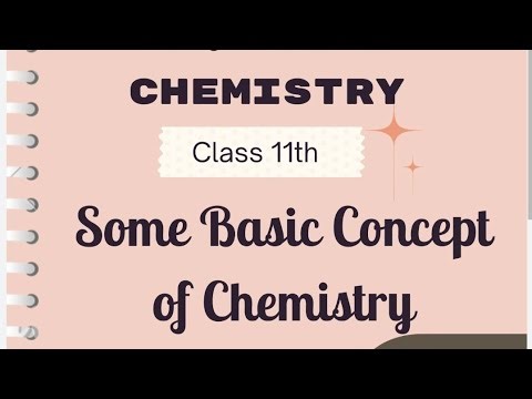 🏵️Class 11🔥Chapter 1🔥Questions and answers🏵️Part 1💫