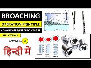 Broaching