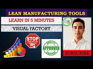 Learn VISUAL FACTORY in 5 minutes | Lean Manufacturing | Lean Tool 18