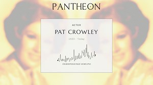 Pat Crowley Biography | Pantheon