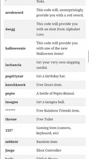 all working codes of pop it trading 😱😱 #roblox