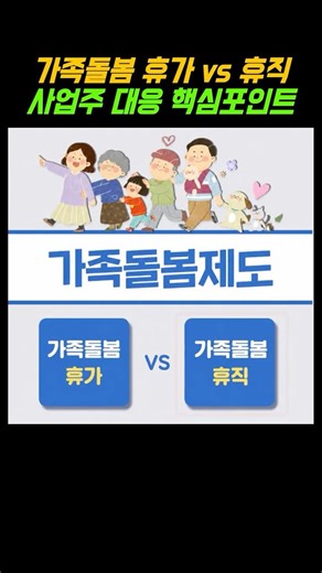 가족돌봄 휴가 vs 휴직, 사업주대응 핵심포인트 1분 정리 | 노무상식 #가족돌봄휴가 #가족돌봄휴직 #shorts