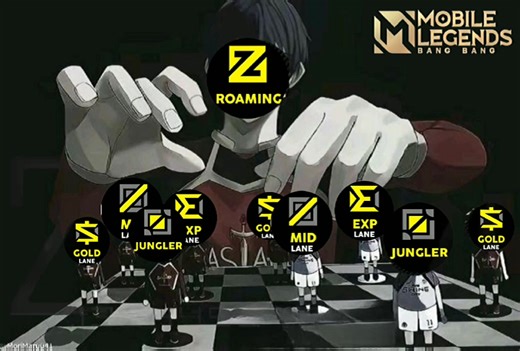 #CapCut #mlbb #mobilelegends #moblielegendsbangbang #fyppppppppppppppppppppppp