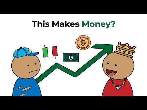 Day Trading Explained Like You're 5