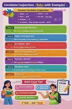 Correlative conjunction, use of correlative conjunction in English grammar #English language