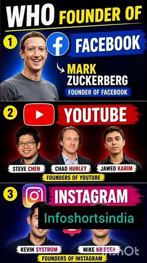 do you know Facebook, YouTube and Instagram?