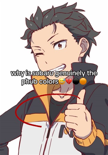 Subaru's Sussy Moments in Re:Zero Explained