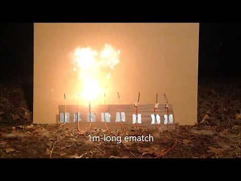 Igniter Testing with QuickDip Pyrogen