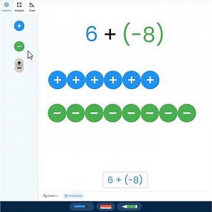 Understand Integer Operations with Integer Chips | Brainingcamp