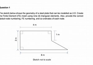 Finite Element Mesh for a Steel PlateGiven the geometry of a ... | Filo