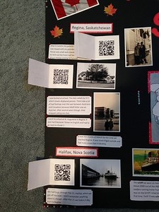 Power of QR Codes