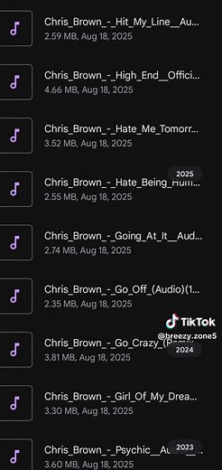 Chris Brown's Best Dance Moments: A Celebration