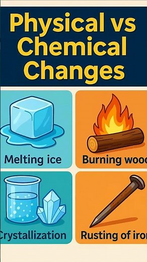 physical 🪵and 🧪 chemical change|Real-life image and example#education#youtubeshorts#chemistry#shorts