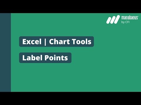 Excel | Chart Tools Label Points | Macabacus