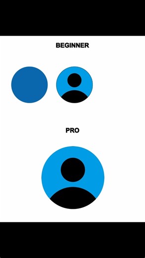 Tips How to make Clipping mask In Adobe Illustrator 2026 #logo_academy