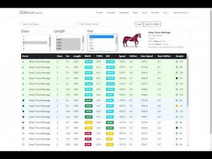An intro to beating Zed Run digital horse racing with the ZSIM.run Monte Carlo Simulation software