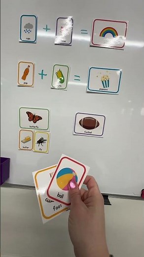These compound word cards help children see how words are built