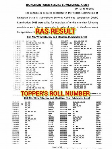 RAS RESULT || RAS TOPPER'S LIST || RAS CUT OFF | RAS FINAL RESULT | RAS INTERVIEW RESULT #rasresult