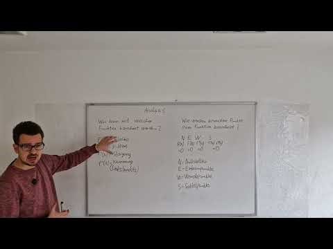 Analysis-Übersichten fürs Abitur