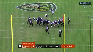 Brandon McManus' 50-yard FG extends Broncos' lead to six in third quarter