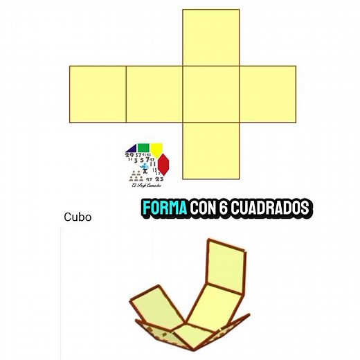 Construction of a cube and its characteristics. #Cube #Geometry #PlatonicSolids