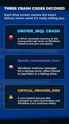 BSOD Error Codes Explained: What Each Crash Screen Means