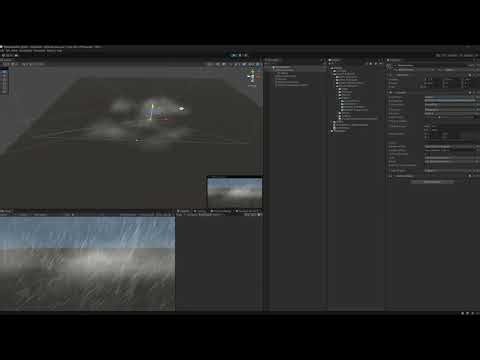 Stylized Weather System (Editor View) for Unity