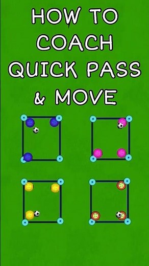 HOW TO COACH - Quick Pass and Move Football Drill #soccerdrills #footballtraining #fyp #futebal