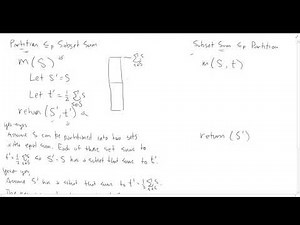 Subset Sum and Partition are NP-complete - Complexity Theory - Design and Analysis of Algorithms