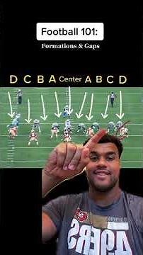 Football 101: Gaps and Formations