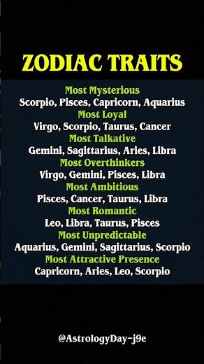 Zodiac Traits That Define You Perfectly ♈✨ #zodiac #zodiacsigns #astrology #horoscope #tarot