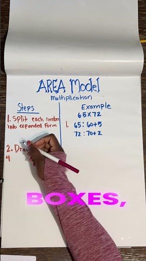 How to multiply using the area model #mathhelp #homeschooling #elementaryschool #multiplication tion
