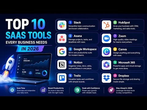 🚀 Top 10 SaaS Tools Every Business Needs in 2026