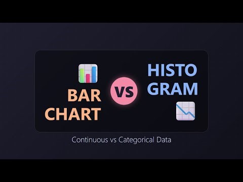 Histogram vs Bar Chart: Continuous vs Categorical Data Explained