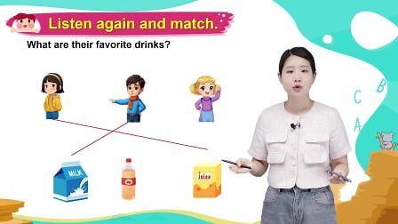 Unit 4 Lesson 3 课文学习