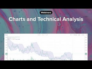 How to Use Charts and Technical Analysis to Spot Options Trades