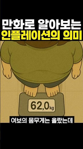 The Meaning of 'Inflation' Through Comics