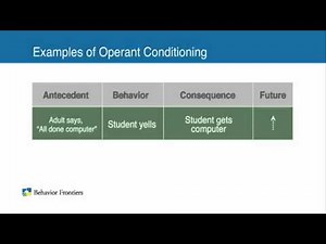 Changing Behavior - Autism Therapy Video