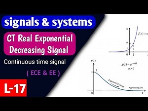 CT Real Exponential Decreasing Signal Explained |Signals & Systems | GATE EC | Hindi